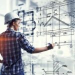 🌐 El Futuro de la Ingeniería: Descubre las Soluciones Innovadoras de 🚩 Banner Engineering