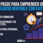 🚀 Descubre cómo crear un exitoso banner sobre el emprendimiento en solo unos pasos 🌟